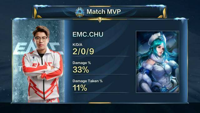 现毋庸置疑 现毋庸置疑