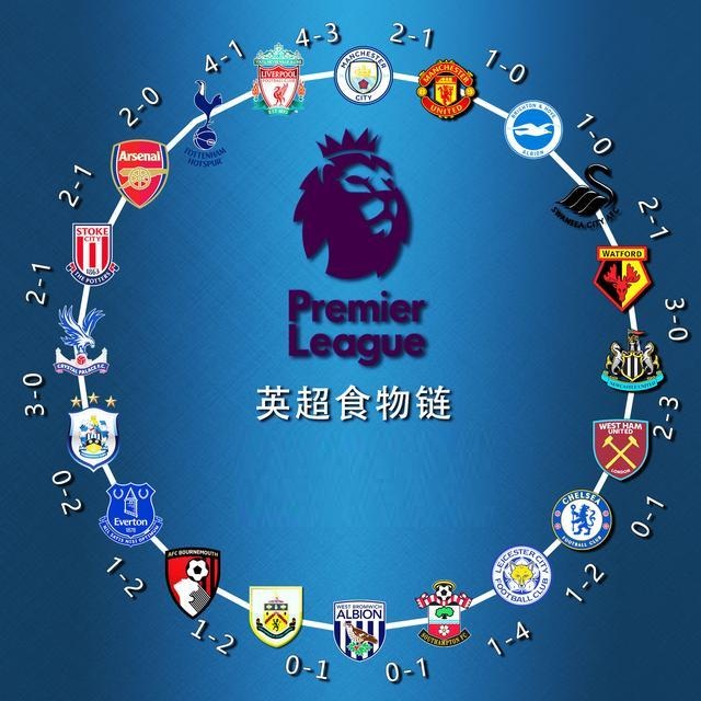 的原因显而 的原因显而