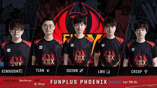 润的成长背 润的成长背